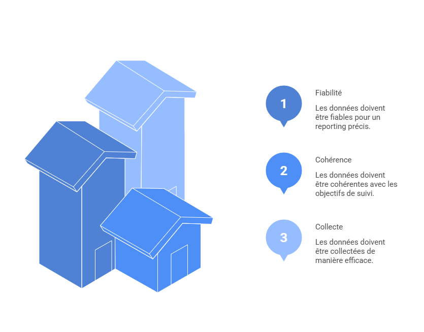 Illustration des sources de données
